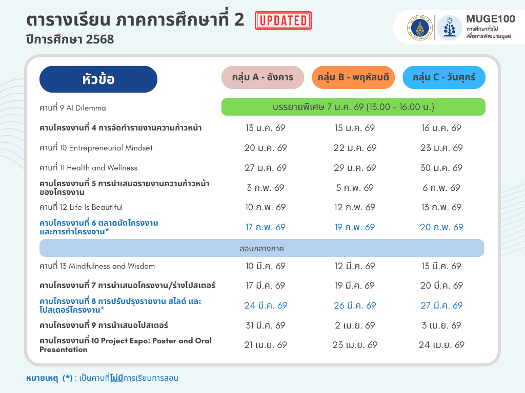 สำเนาของ MUGE 100 Web Graphics 43